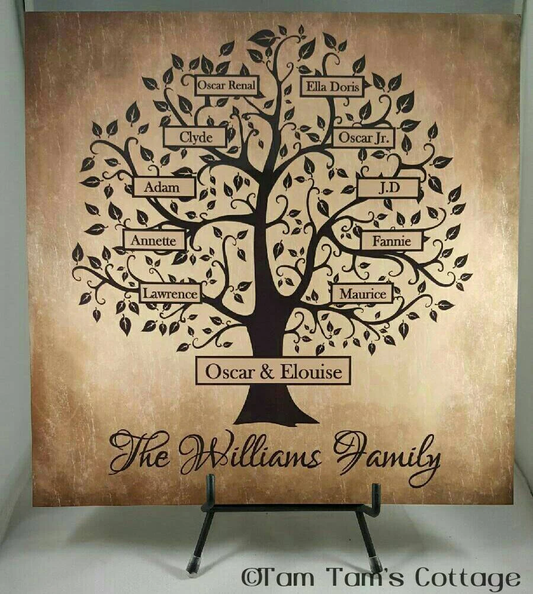 Personalized Christmas Gifts for Grandparents: 10 Heartfelt Ideas They’ll Treasure Forever