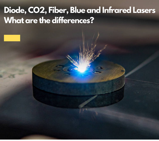 Diode, CO2, Fiber, Blue and Infrared Lasers. What are the differences?