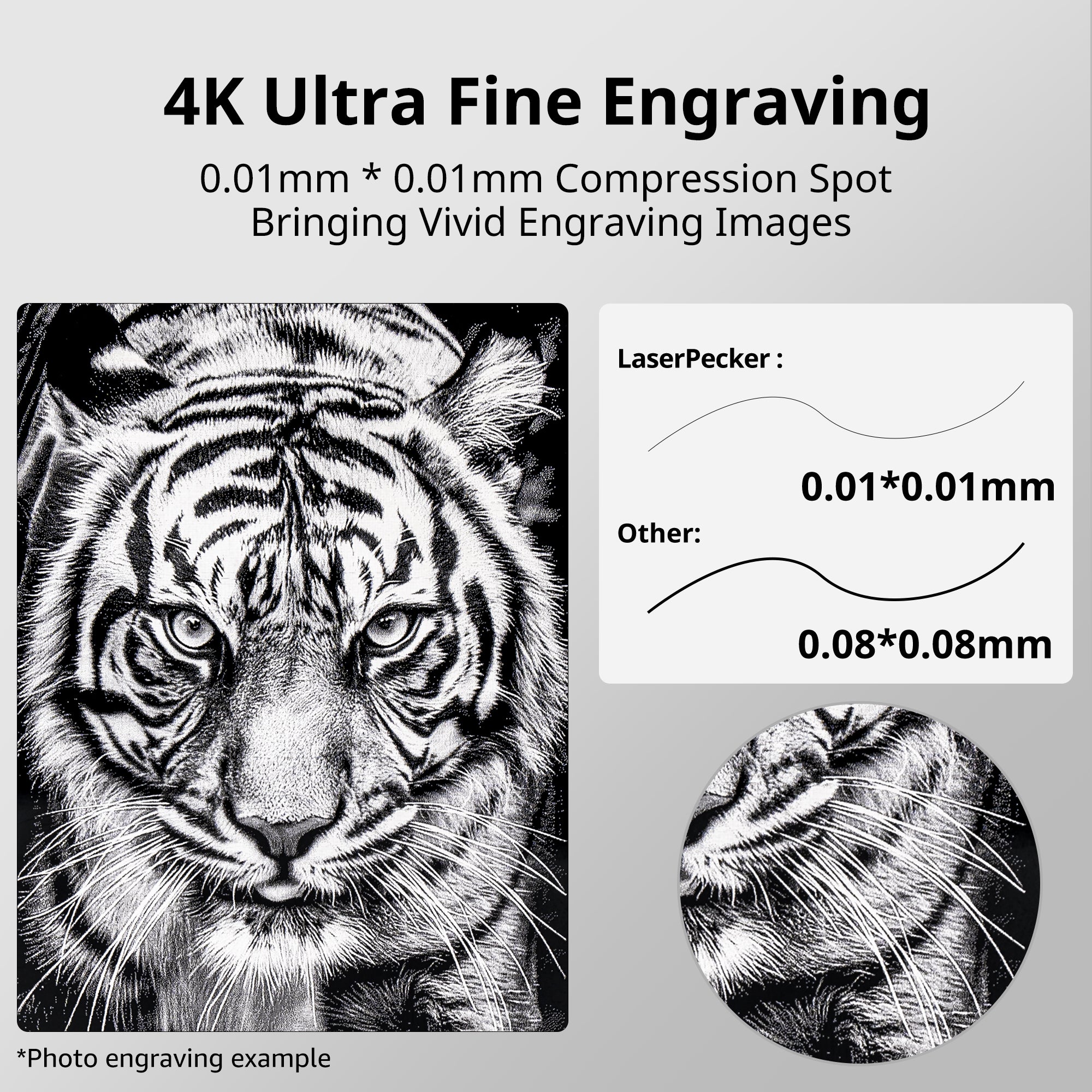 Laserpecker LP3 With 4K Ultra Fine Engraving